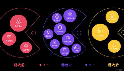 顺网科技徐钧 打造全国首张雾计算架构算力网络 提供可靠云游戏服务